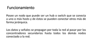 Funcionamiento
Posee un nodo que puede ser un hub o switch que se conecta
a uno o más hosts y de éstos se pueden conectar otros más de
forma jerárquica.
Los datos y señales se propagan por toda la red al pasar por los
concentradores secundarios hasta todos los demás nodos
conectado a la red.
 