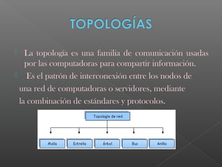  La topología es una familia de comunicación usadas
por las computadoras para compartir información.
 Es el patrón de interconexión entre los nodos de
una red de computadoras o servidores, mediante
la combinación de estándares y protocolos.
 