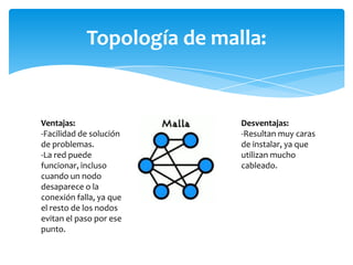 Topología de malla:


Ventajas:                   Desventajas:
-Facilidad de solución      -Resultan muy caras
de problemas.               de instalar, ya que
-La red puede               utilizan mucho
funcionar, incluso          cableado.
cuando un nodo
desaparece o la
conexión falla, ya que
el resto de los nodos
evitan el paso por ese
punto.
 