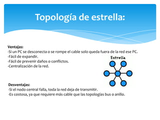 Topología de estrella:

Ventajas:
-Si un PC se desconecta o se rompe el cable solo queda fuera de la red ese PC.
-Fácil de expandir.
-Fácil de prevenir daños o conflictos.
-Centralización de la red.



Desventajas:
-Si el nodo central falla, toda la red deja de transmitir.
-Es costosa, ya que requiere más cable que las topologías bus o anillo.
 