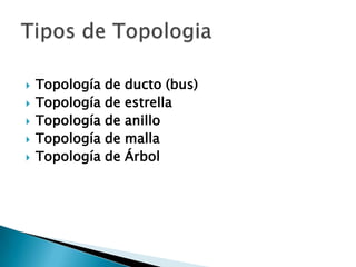    Topología de   ducto (bus)
   Topología de   estrella
   Topología de   anillo
   Topología de   malla
   Topología de   Árbol
 