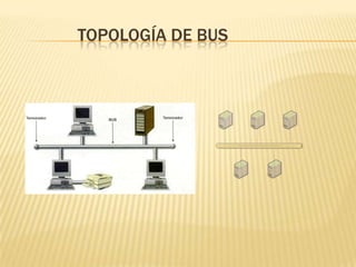 TOPOLOGÍA DE BUS
 