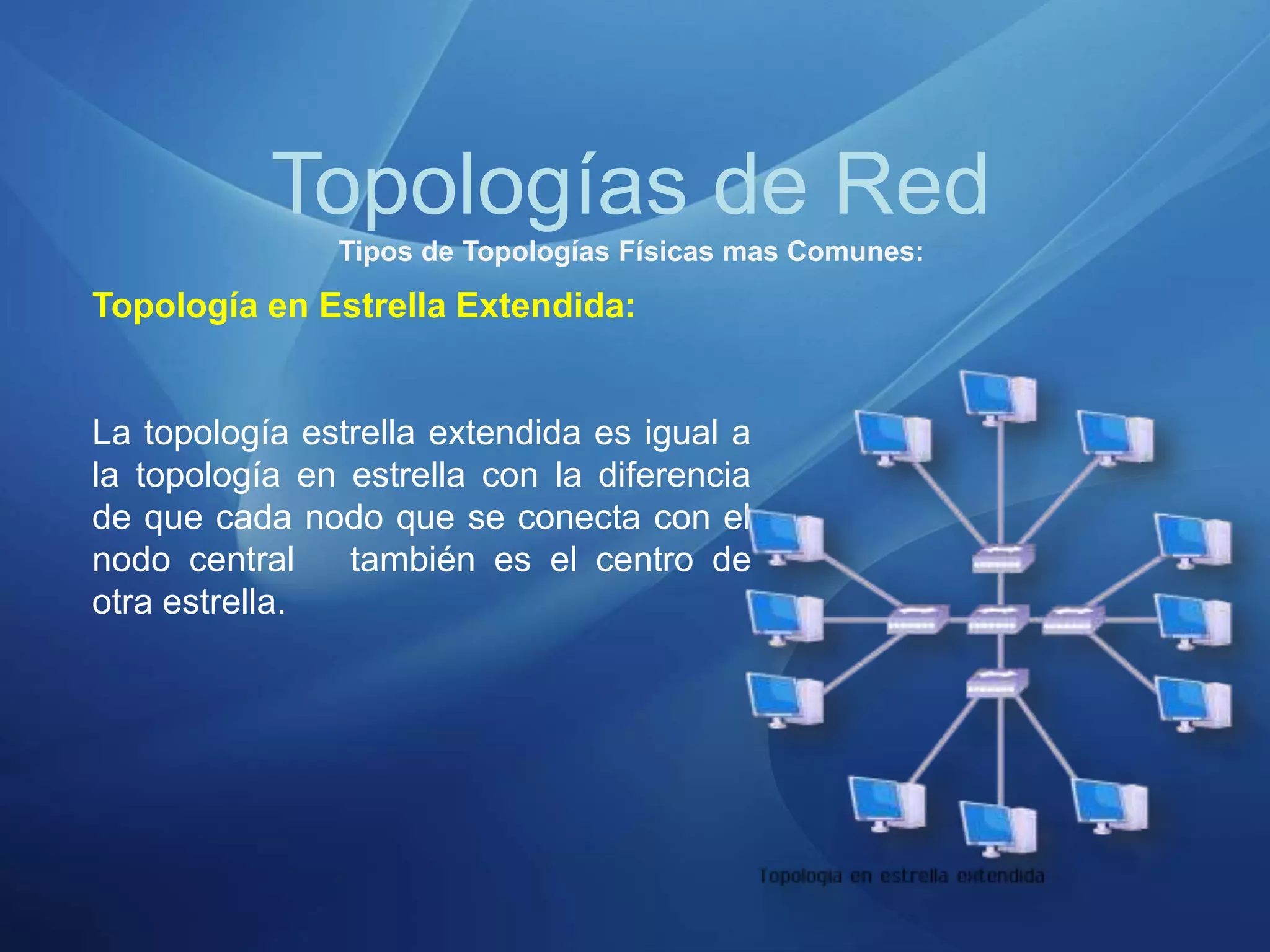 Topologías de Red
Tipos de Topologías Físicas mas Comunes:
Topología en Estrella Extendida:
La topología estrella extendida es igual a
la topología en estrella con la diferencia
de que cada nodo que se conecta con el
nodo central también es el centro de
otra estrella.
 