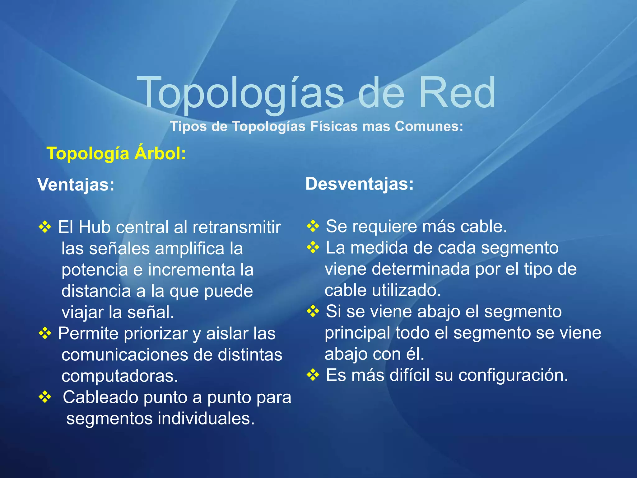 Topologías de Red
Tipos de Topologías Físicas mas Comunes:
Topología Árbol:
Ventajas:
 El Hub central al retransmitir
las señales amplifica la
potencia e incrementa la
distancia a la que puede
viajar la señal.
 Permite priorizar y aislar las
comunicaciones de distintas
computadoras.
 Cableado punto a punto para
segmentos individuales.
Desventajas:
 Se requiere más cable.
 La medida de cada segmento
viene determinada por el tipo de
cable utilizado.
 Si se viene abajo el segmento
principal todo el segmento se viene
abajo con él.
 Es más difícil su configuración.
 