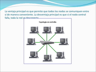 La ventaja principal es que permite que todos los nodos se comuniquen entre sí de manera conveniente. La desventaja principal es que si el nodo central falla, toda la red se desconecta.  