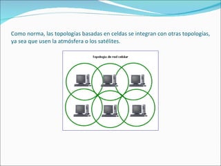 Como norma, las topologías basadas en celdas se integran con otras topologías, ya sea que usen la atmósfera o los satélites.  