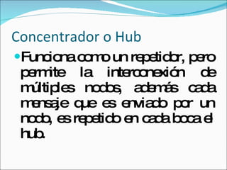 Concentrador o Hub Funciona como un repetidor, pero permite la interconexión de múltiples nodos, además cada mensaje que es enviado por un nodo, es repetido en cada boca el hub. 