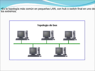 Es la topología más común en pequeñas LAN, con hub o switch final en uno de los extremos.  