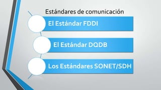 Estándares de comunicación

El Estándar FDDI
El Estándar DQDB
Los Estándares SONET/SDH

 
