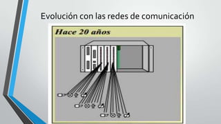 Evolución con las redes de comunicación

 