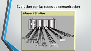 Evolución con las redes de comunicación

 