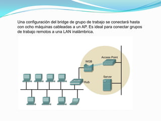Una configuración del bridge de grupo de trabajo se conectará hasta
con ocho máquinas cableadas a un AP. Es ideal para conectar grupos
de trabajo remotos a una LAN inalámbrica.
 