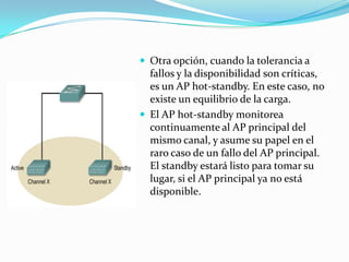  Otra opción, cuando la tolerancia a
fallos y la disponibilidad son críticas,
es un AP hot-standby. En este caso, no
existe un equilibrio de la carga.
 El AP hot-standby monitorea
continuamente al AP principal del
mismo canal, y asume su papel en el
raro caso de un fallo del AP principal.
El standby estará listo para tomar su
lugar, si el AP principal ya no está
disponible.
 