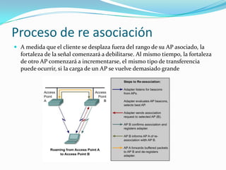 Proceso de re asociación
 A medida que el cliente se desplaza fuera del rango de su AP asociado, la
fortaleza de la señal comenzará a debilitarse. Al mismo tiempo, la fortaleza
de otro AP comenzará a incrementarse, el mismo tipo de transferencia
puede ocurrir, si la carga de un AP se vuelve demasiado grande
 