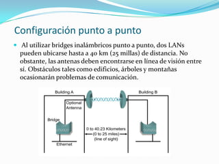 Configuración punto a punto
 Al utilizar bridges inalámbricos punto a punto, dos LANs
pueden ubicarse hasta a 40 km (25 millas) de distancia. No
obstante, las antenas deben encontrarse en línea de visión entre
sí. Obstáculos tales como edificios, árboles y montañas
ocasionarán problemas de comunicación.
 