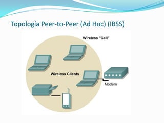 Topología Peer-to-Peer (Ad Hoc) (IBSS)
 