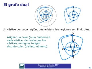 Topología de las superficies | PPT