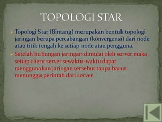  Topologi Star (Bintang) merupakan bentuk topologi
  jaringan berupa percabangan (konvergensi) dari node
  atau titik tengah ke setiap node atau pengguna.
 Setelah hubungan jaringan dimulai oleh server maka
  setiap client server sewaktu-waktu dapat
  menggunakan jaringan tersebut tanpa harus
  menunggu perintah dari server.
 