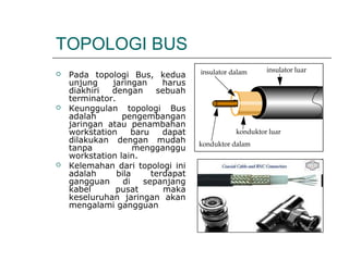 TOPOLOGI BUS
 Pada topologi Bus, kedua
unjung jaringan harus
diakhiri dengan sebuah
terminator.
 Keunggulan topologi Bus
adalah pengembangan
jaringan atau penambahan
workstation baru dapat
dilakukan dengan mudah
tanpa mengganggu
workstation lain.
 Kelemahan dari topologi ini
adalah bila terdapat
gangguan di sepanjang
kabel pusat maka
keseluruhan jaringan akan
mengalami gangguan
insulator luarinsulator dalam
konduktor luar
konduktor dalam
 