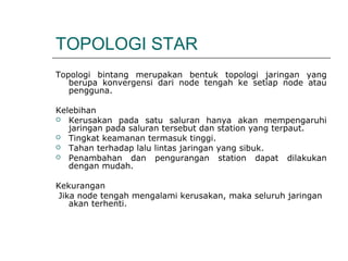 TOPOLOGI STAR
Topologi bintang merupakan bentuk topologi jaringan yang
berupa konvergensi dari node tengah ke setiap node atau
pengguna.
Kelebihan
 Kerusakan pada satu saluran hanya akan mempengaruhi
jaringan pada saluran tersebut dan station yang terpaut.
 Tingkat keamanan termasuk tinggi.
 Tahan terhadap lalu lintas jaringan yang sibuk.
 Penambahan dan pengurangan station dapat dilakukan
dengan mudah.
Kekurangan
Jika node tengah mengalami kerusakan, maka seluruh jaringan
akan terhenti.
 