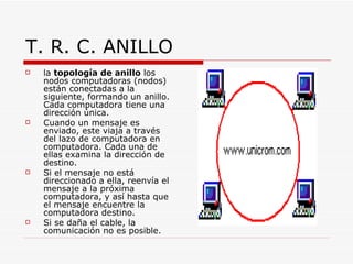 T. R. C. ANILLO la  topología de anillo  los nodos computadoras (nodos) están conectadas a la siguiente, formando un anillo. Cada computadora tiene una dirección única. Cuando un mensaje es enviado, este viaja a través del lazo de computadora en computadora. Cada una de ellas examina la dirección de destino. Si el mensaje no está direccionado a ella, reenvía el mensaje a la próxima computadora, y así hasta que el mensaje encuentre la computadora destino. Si se daña el cable, la comunicación no es posible. 