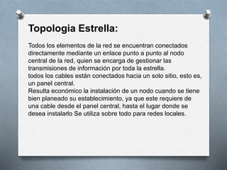 Topologia Estrella: 
Todos los elementos de la red se encuentran conectados 
directamente mediante un enlace punto a punto al nodo 
central de la red, quien se encarga de gestionar las 
transmisiones de información por toda la estrella. 
todos los cables están conectados hacia un solo sitio, esto es, 
un panel central. 
Resulta económico la instalación de un nodo cuando se tiene 
bien planeado su establecimiento, ya que este requiere de 
una cable desde el panel central, hasta el lugar donde se 
desea instalarlo Se utiliza sobre todo para redes locales. 
 