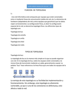 LAURA JARENY MAGALLON AGUILAR 101 
FUNCION DE TOPOLOGIA 
5.- 
Una red informática está compuesta por equipos que están conectados entre sí mediante líneas de comunicación (cables de red, etc.) y elementos de hardware (adaptadores de red y otros equipos que garantizan que los datos viajen correctamente). La configuración física, es decir la configuración espacial de la red, se denomina topología física. Los diferentes tipos de topología son: 
Topología de bus 
Topología de estrella 
Topología en anillo 
Topología de árbol 
Topología de malla 
TIPOS DE TOPOLOGIA 
Topología de bus: 
La topología de bus es la manera más simple en la que se puede organizar una red. En la topología de bus, todos los equipos están conectados a la misma línea de transmisión mediante un cable, generalmente coaxial. La palabra "bus" hace referencia a la línea física que une todos los equipos de la red. 
La ventaja de esta topología es su facilidad de implementación y funcionamiento. Sin embargo, esta topología es altamente vulnerable, ya que si una de las conexiones es defectuosa, esto afecta a toda la red.  