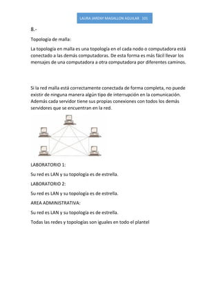 LAURA JARENY MAGALLON AGUILAR 101 
8.- 
Topología de malla: 
La topología en malla es una topología en el cada nodo o computadora está conectado a las demás computadoras. De esta forma es más fácil llevar los mensajes de una computadora a otra computadora por diferentes caminos. 
Si la red malla está correctamente conectada de forma completa, no puede existir de ninguna manera algún tipo de interrupción en la comunicación. Además cada servidor tiene sus propias conexiones con todos los demás servidores que se encuentran en la red. 
LABORATORIO 1: 
Su red es LAN y su topología es de estrella. 
LABORATORIO 2: 
Su red es LAN y su topología es de estrella. 
AREA ADMINISTRATIVA: 
Su red es LAN y su topología es de estrella. 
Todas las redes y topologías son iguales en todo el plantel 