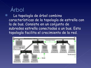        La topología de árbol combina
    características de la topología de estrella con
    la de bus. Consiste en un conjunto de
    subredes estrella conectadas a un bus. Esta
    topología facilita el crecimiento de la red.
 