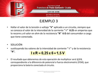 EJEMPLO 3 Hallar el valor de la tensión o voltaje  "V"  aplicado a un circuito, siempre que se conozca el valor de la intensidad de la corriente  " I “  0.25  en amperios que lo recorre y el valor en ohm de la resistencia  "R“  6  Ω  del consumidor o carga que tiene conectada . SOLUCIÓN sustituyendo los valores de la intensidad de corriente  " I "  y de la resistencia  "R“. El resultado que obtenemos de esta operación de multiplicar será  1,5 V , correspondiente a la diferencia de potencial o fuerza electromotriz (FEM), que proporciona la batería conectada al circuito. LEY DE OHM Electrónica General Ángela María Guerrero B. 
