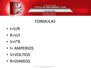 FORMULAS I=V/R R=V/I V=I*R I= AMPERIOS V=VOLTIOS R=OHMIOS LEY DE OHM Electrónica General Ángela María Guerrero B. 