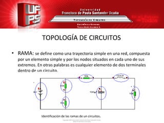 TOPOLOGÍA DE CIRCUITOS RAMA:  se define como una trayectoria simple en una red, compuesta por un elemento simple y por los nodos situados en cada uno de sus extremos. En otras palabras es cualquier elemento de dos terminales dentro de un circuito. Identificación de las ramas de un circuitos . Topología de Circuitos Electrónica General Ángela María Guerrero B. 