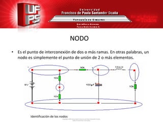 NODO Es el punto de interconexión de dos o más ramas. En otras palabras, un nodo es simplemente el punto de unión de 2 o más elementos. Identificación de los nodos Topología de Circuitos Electrónica General Ángela María Guerrero B. 