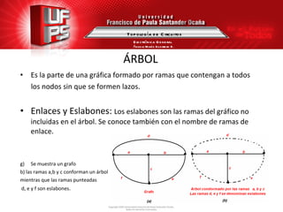 ÁRBOL Es la parte de una gráfica formado por ramas que contengan a todos los nodos sin que se formen lazos. Enlaces y Eslabones:  Los eslabones son las ramas del gráfico no incluidas en el árbol. Se conoce también con el nombre de ramas de enlace. Se muestra un grafo b) las ramas a,b y c conforman un árbol mientras que las ramas punteadas d, e y f son eslabones . Topología de Circuitos Electrónica General Ángela María Guerrero B. 