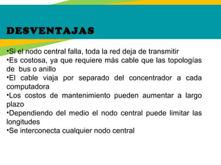 DESVENTAJAS
•Si el nodo central falla, toda la red deja de transmitir
•Es costosa, ya que requiere más cable que las topologías
de bus o anillo
•El cable viaja por separado del concentrador a cada
computadora
•Los costos de mantenimiento pueden aumentar a largo
plazo
•Dependiendo del medio el nodo central puede limitar las
longitudes
•Se interconecta cualquier nodo central
 