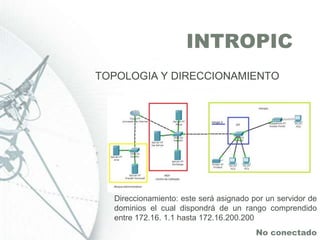 PROPUESTA: la idea que se plantea para este edificio es de un solo AP, para esta decisión hemos tenido en cuenta la amplitud del mismo y su infraestructura. La cual permitiría con un solo equipo suplir las necesidades actuales.GORGONANo conectado