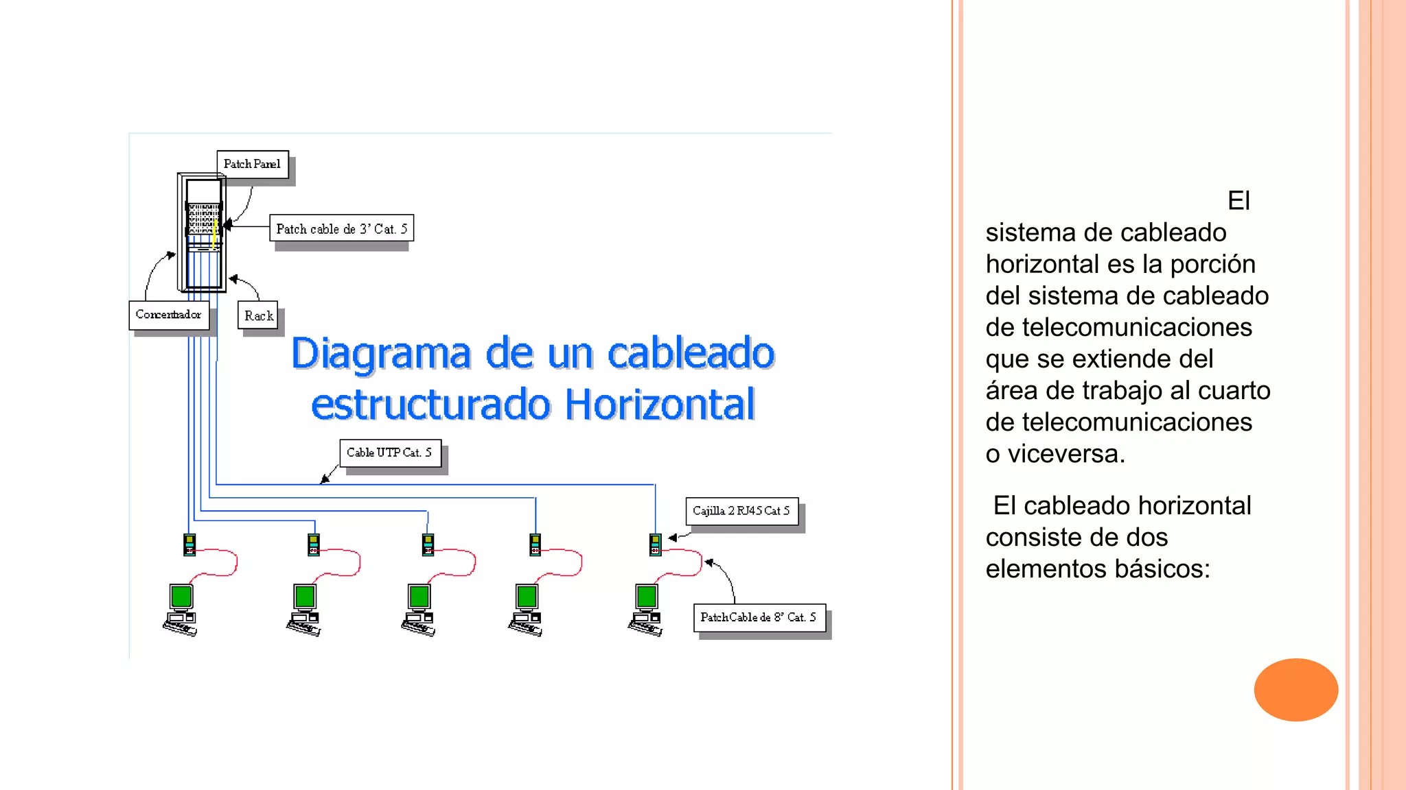 Topología cableado estructurado | PPTX | Computer Peripherals | Computing