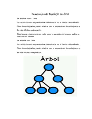 Desventajas de Topología de Árbol
Se requiere mucho cable.
La medida de cada segmento viene determinada por el tipo de cable utilizado.
Si se viene abajo el segmento principal todo el segmento se viene abajo con él.
Es más difícil su configuración.
Si se llegara a desconectar un nodo, todos lo que están conectados a ellos se
desconectan también.
Se requiere más cable.
La medida de cada segmento viene determinada por el tipo de cable utilizado.
Si se viene abajo el segmento principal todo el segmento se viene abajo con él.
Es más difícil su configuración.
 