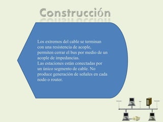 Los extremos del cable se terminan
con una resistencia de acople,
permiten cerrar el bus por medio de un
acople de impedancias.
Las estaciones están conectadas por
un único segmento de cable. No
produce generación de señales en cada
nodo o router.
 
