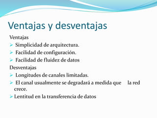 Ventajas y desventajas
Ventajas
 Simplicidad de arquitectura.
 Facilidad de configuración.
 Facilidad de fluidez de datos
Desventajas
 Longitudes de canales limitadas.
 El canal usualmente se degradará a medida que la red
crece.
 Lentitud en la transferencia de datos
 