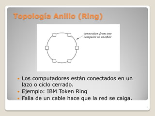 Topología Anillo (Ring)




    Los computadores están conectados en un
     lazo o ciclo cerrado.
    Ejemplo: IBM Token Ring
    Falla de un cable hace que la red se caiga.
                                                   7
 