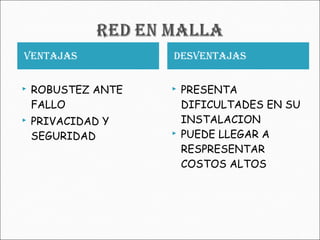 VENTAJAS DESVENTAJAS
 ROBUSTEZ ANTE
FALLO
 PRIVACIDAD Y
SEGURIDAD
 PRESENTA
DIFICULTADES EN SU
INSTALACION
 PUEDE LLEGAR A
RESPRESENTAR
COSTOS ALTOS
 