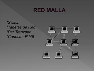 *Switch
*Tarjetas de Red
*Par Trenzado
*Conector RJ45
 