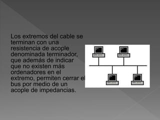Los extremos del cable se
terminan con una
resistencia de acople
denominada terminador,
que además de indicar
que no existen más
ordenadores en el
extremo, permiten cerrar el
bus por medio de un
acople de impedancias.
 