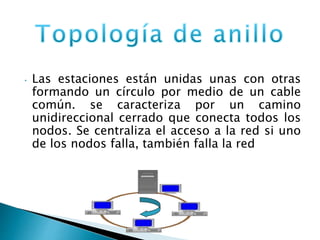 • Las estaciones están unidas unas con otras
formando un círculo por medio de un cable
común. se caracteriza por un camino
unidireccional cerrado que conecta todos los
nodos. Se centraliza el acceso a la red si uno
de los nodos falla, también falla la red
 