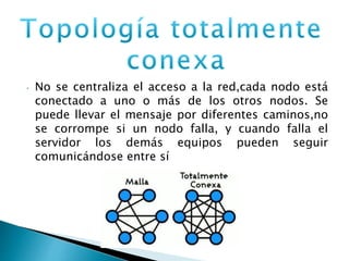 • No se centraliza el acceso a la red,cada nodo está
conectado a uno o más de los otros nodos. Se
puede llevar el mensaje por diferentes caminos,no
se corrompe si un nodo falla, y cuando falla el
servidor los demás equipos pueden seguir
comunicándose entre sí
 