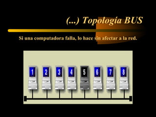 (...) Topología BUS
Si una computadora falla, lo hace sin afectar a la red.
 