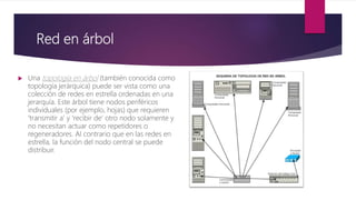 Red en árbol
 Una topología en árbol (también conocida como
topología jerárquica) puede ser vista como una
colección de redes en estrella ordenadas en una
jerarquía. Este árbol tiene nodos periféricos
individuales (por ejemplo, hojas) que requieren
‘transmitir a’ y ‘recibir de’ otro nodo solamente y
no necesitan actuar como repetidores o
regeneradores. Al contrario que en las redes en
estrella, la función del nodo central se puede
distribuir.
 