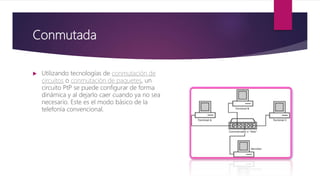 Conmutada
 Utilizando tecnologías de conmutación de
circuitos o conmutación de paquetes, un
circuito PtP se puede configurar de forma
dinámica y al dejarlo caer cuando ya no sea
necesario. Este es el modo básico de la
telefonía convencional.
 