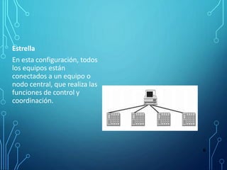 Estrella
En esta configuración, todos
los equipos están
conectados a un equipo o
nodo central, que realiza las
funciones de control y
coordinación.
6
 